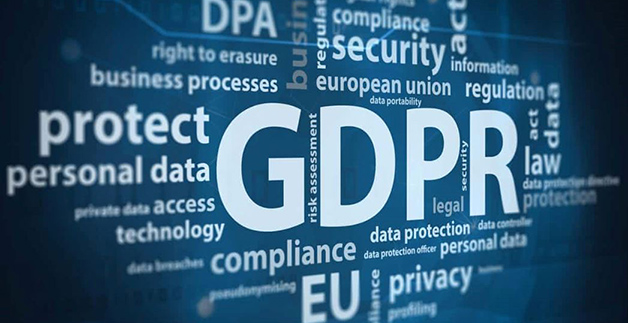 Gdprblogg